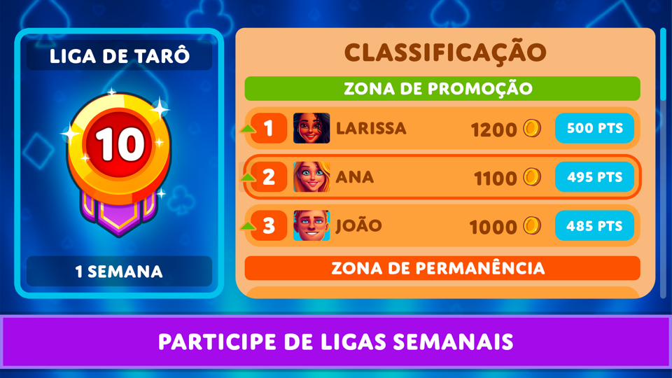 Nossas ligas Pinochle