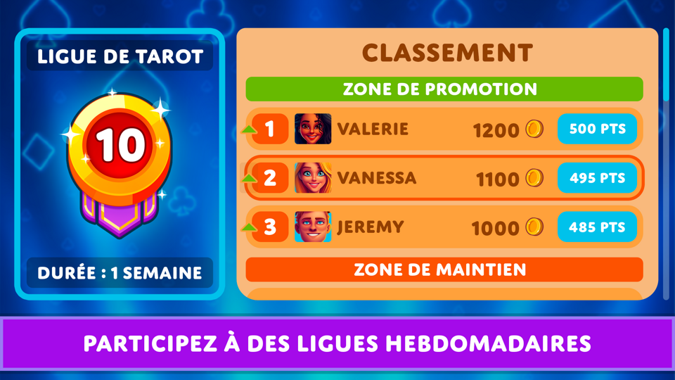 Les ligues